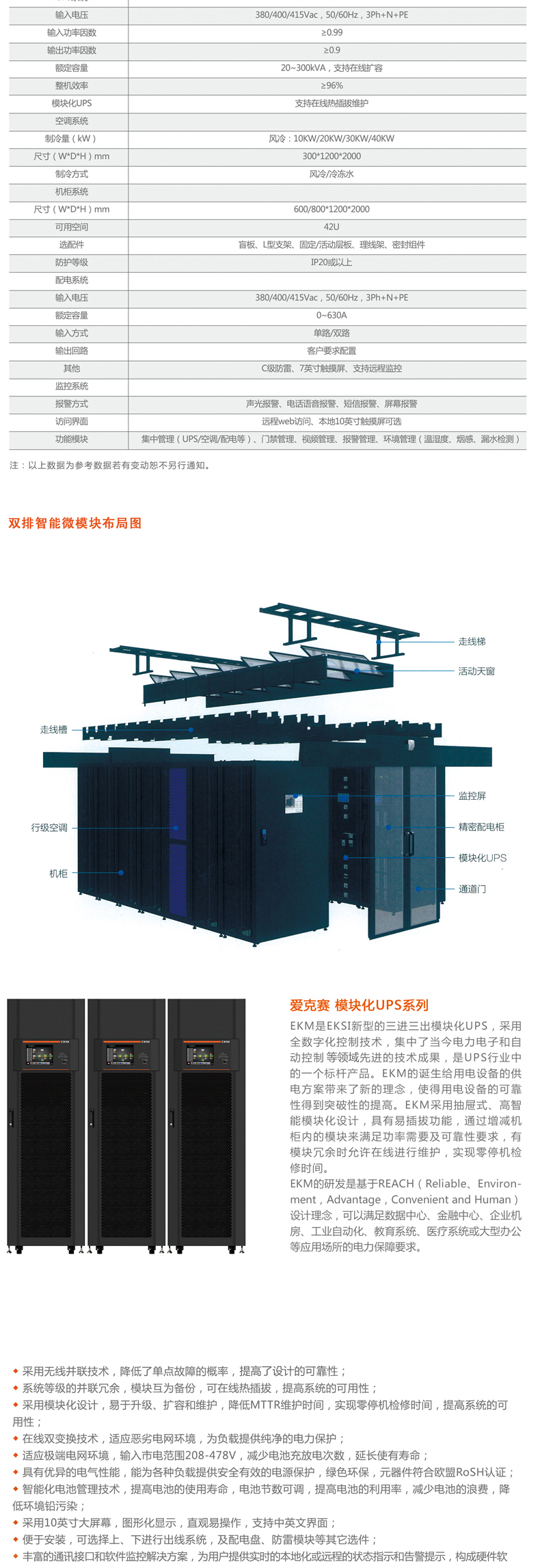 ��(��i)��ِ΢ģ�K�C(j��)����һ�w���C(j��)����΢ģ�K��(sh��)��(j��)����