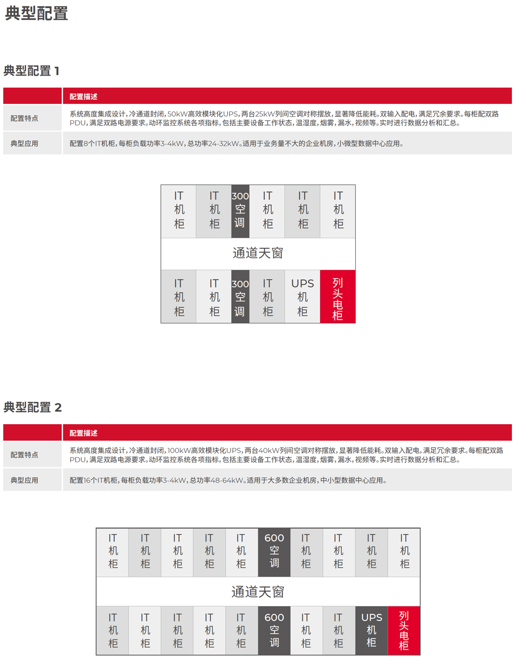 ɽ���`��2.0 Aisle ΢ģ�K�C(j��)��